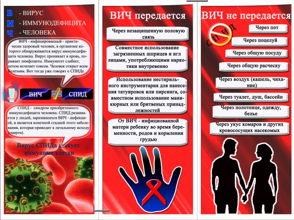 Профилактическая неделя "Здоровая семья".
